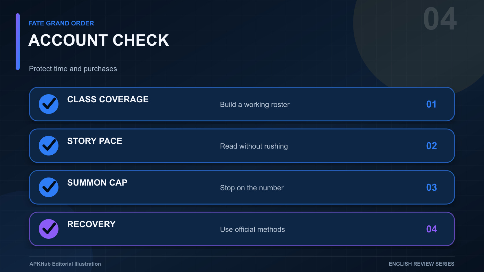 A Master checklist covering class coverage, story pace, event deadline, summon cap, recovery, and official schedule
