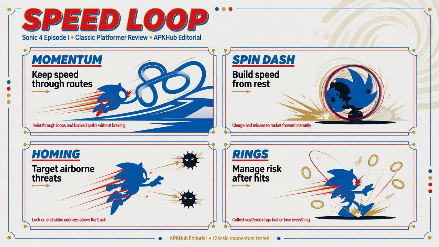 Sonic 4 Episode I run spin homing and act clear loop