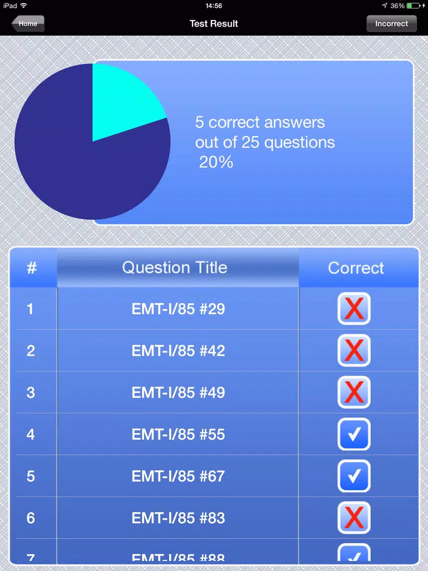NREMT EMT I-85 Exam Prep iPad Screenshots