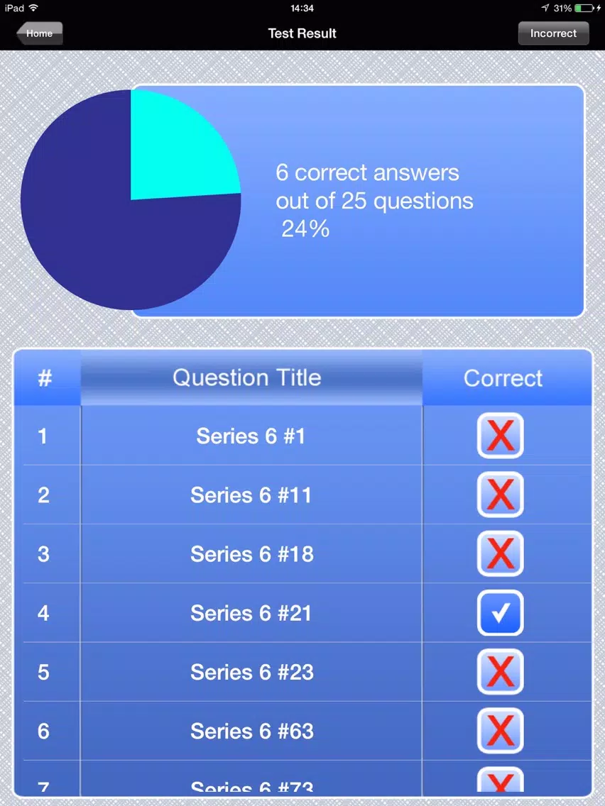 Series 6 Licensing Exam Prep iPad Screenshots