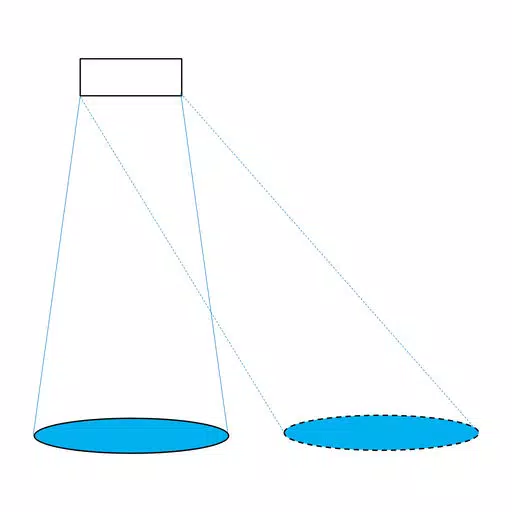 SteerableLight SteerableLight
