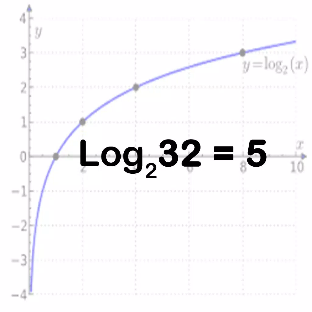 Basic Logarithm Practice Basic Logarithm Practice