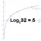 Basic Logarithm Practice