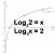 Basic Logarithm & variables