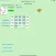 Times Tables for You