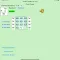 Times Tables for You