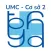 UMC2 - Đặt lịch khám bệnh