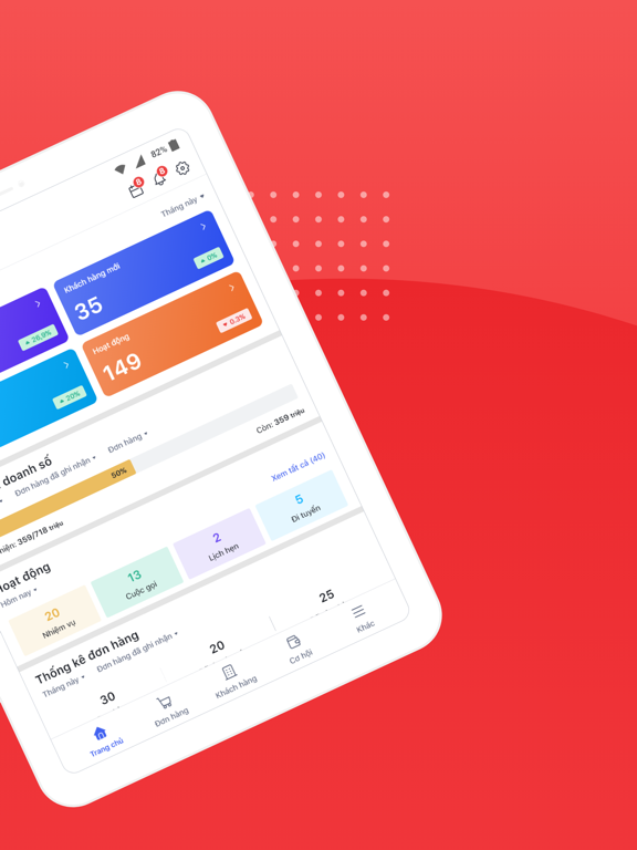 MISAJSC CRM(Nội bộ) iPad स्क्रीनशॉट