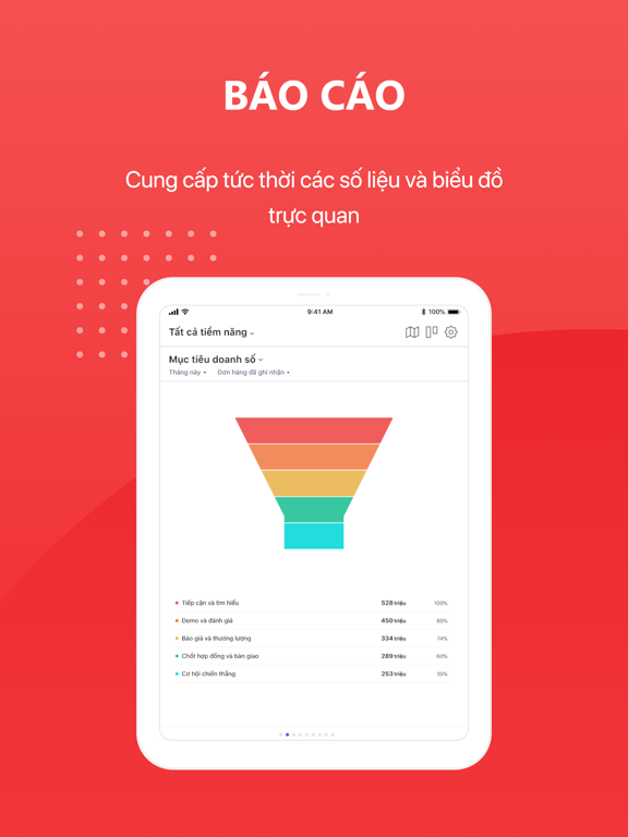 MISAJSC CRM(Nội bộ) iPad स्क्रीनशॉट