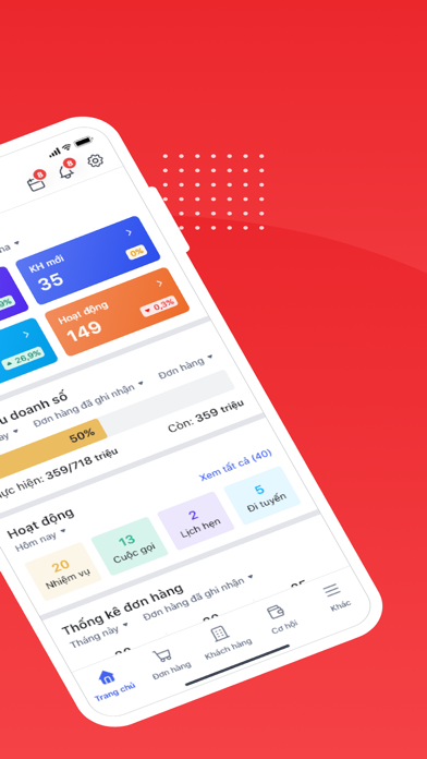 MISAJSC CRM(Nội bộ) स्क्रीनशॉट