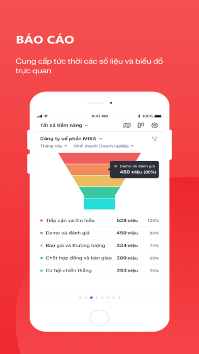 MISAJSC CRM(Nội bộ) स्क्रीनशॉट