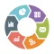 Smart ERP