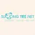Sức Khoẻ Tuổi Trẻ