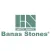 Banas® Visualizer