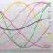 myBiorhythm