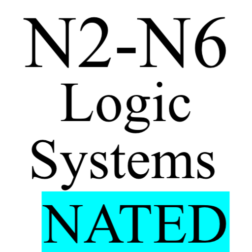 TVET Logic Systems TVET Logic Systems