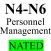 TVET Personnel Management