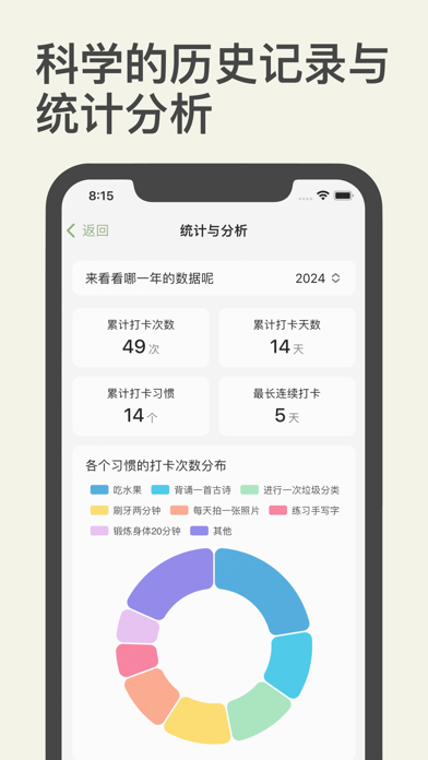习惯岛 - 游戏化的习惯打卡记录·轻松养成好习惯应用截图