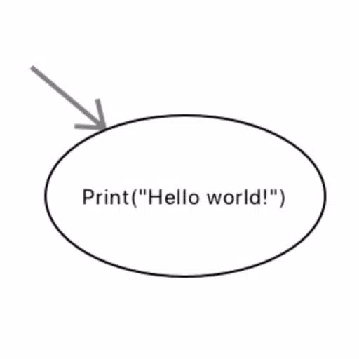 Flowchart Code