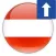 Verkehrszeichen in Österreich